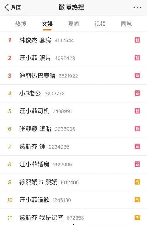 娱乐圈的爆料怎么这么多,揭秘幕后真相,揭秘明星隐私风暴 第3张 娱乐圈的爆料怎么这么多,揭秘幕后真相,揭秘明星隐私风暴 第3张